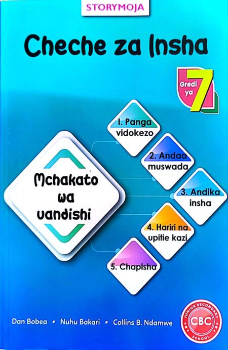 Cheche za Insha: Gredi 7