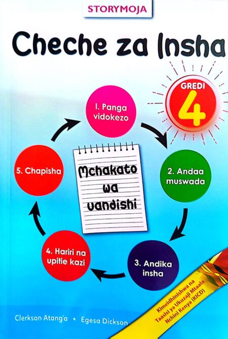 Cheche za Insha Gredi 4